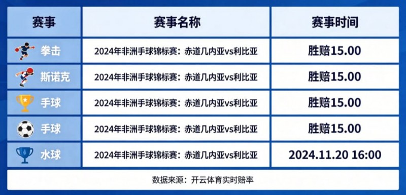 【捕鱼王】盘点开云体育中那些赔率极高的冷门赛事【EV扑克下载】