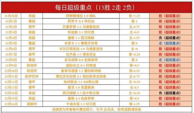【捕鱼王】今日足球赛程重点场次前瞻:球队状态、关键球员与赛事看点解析