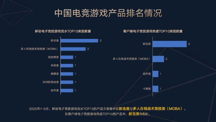 【捕鱼王】今日稳健型电竞赛事方向分析:数据驱动下的理性观赛指南