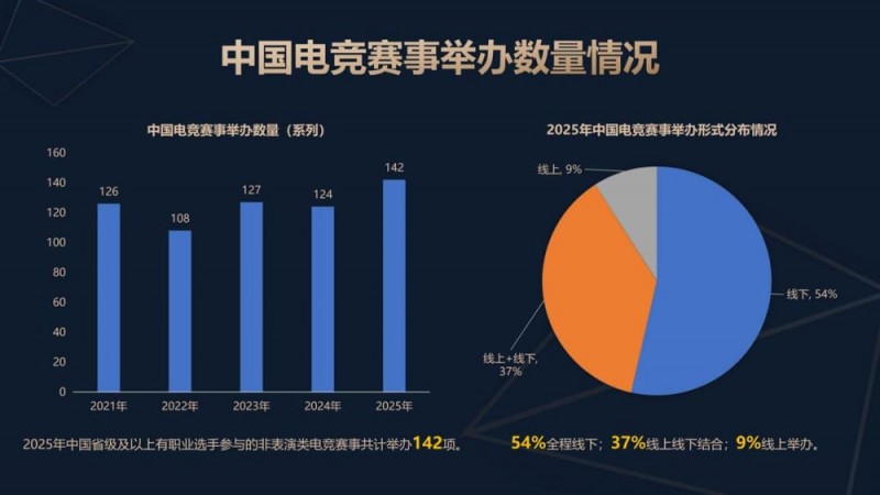 【捕鱼王】今日稳健型电竞赛事方向分析:数据驱动下的理性观赛指南