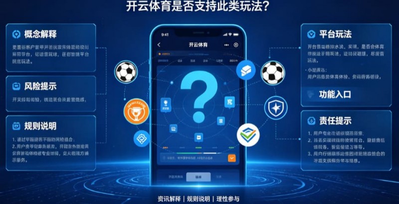 【捕鱼王】什么是“反波胆”?开云体育是否支持此类玩法?