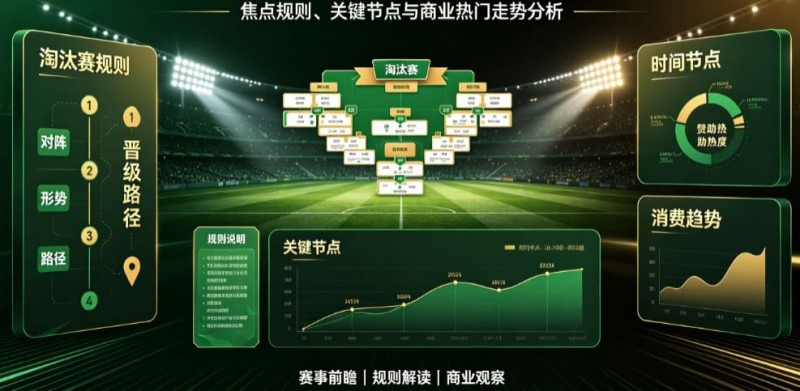 【捕鱼王】2026世界杯淘汰赛阶段前瞻:焦点规则、关键节点与商业热门走势分析【EV扑克下载】