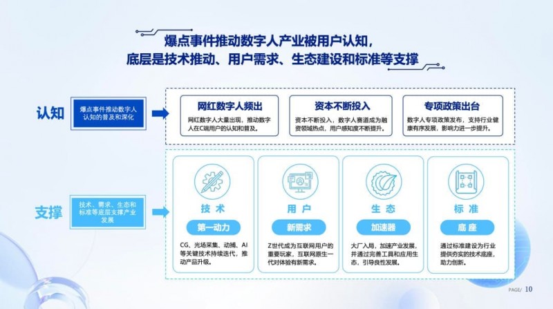 【捕鱼王】数字彩票迈向智能时代:手机端+AI定制,科技让服务更有温度